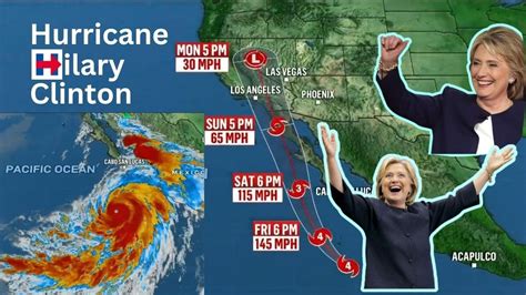 hurricane hilary clinton|Crossfire Hurricane (FBI investigation)